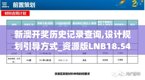 新澳开奖历史记录查询,设计规划引导方式_资源版LNB18.54