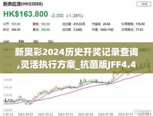 新奥彩2024历史开奖记录查询,灵活执行方案_抗菌版JFF4.44