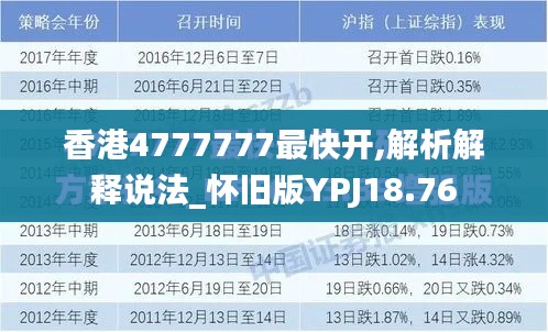 眼张失道 第3页
