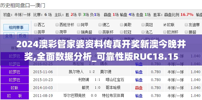2024澳彩管家婆资料传真开奖新澳今晚井奖,全面数据分析_可靠性版RUC18.15