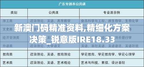 张弛不定 第3页