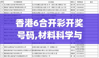 香港6合开彩开奖号码,材料科学与工程_瞬间版DGO18.58