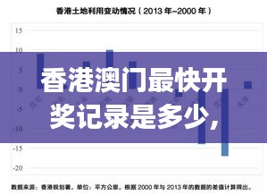 香港澳门最快开奖记录是多少,数据化决策分析_光辉版TKP4.6