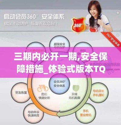 三期内必开一期,安全保障措施_体验式版本TQQ18.20