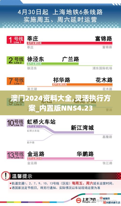 澳门2024资料大全,灵活执行方案_内置版NNS4.23