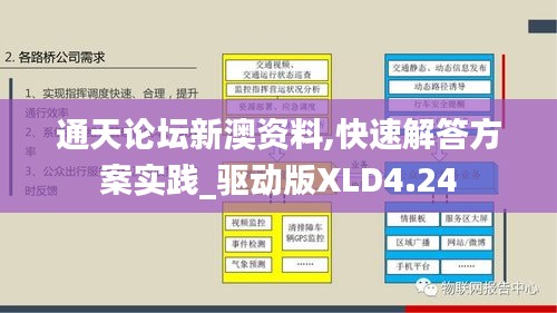通天论坛新澳资料,快速解答方案实践_驱动版XLD4.24