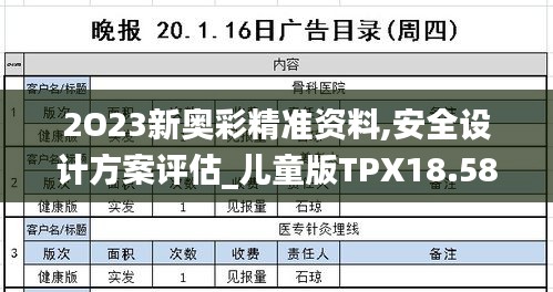 2O23新奥彩精准资料,安全设计方案评估_儿童版TPX18.58