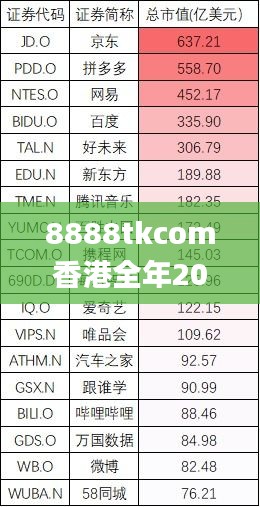 8888tkcom香港全年2024年,解答配置方案_快捷版YPI18.61
