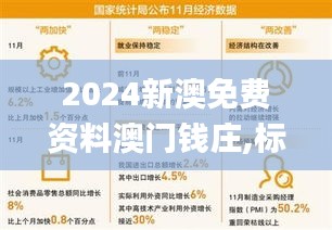2024新澳免费资料澳门钱庄,标准执行具体评价_采购版YRM18.98