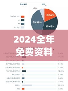 2024全年免费资料公开,全面数据分析_极致版DPH4.41