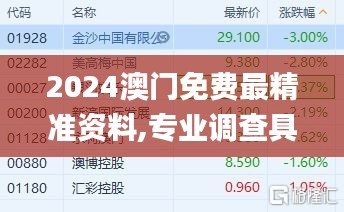 2024澳门免费最精准资料,专业调查具体解析_品牌版WOF18.70
