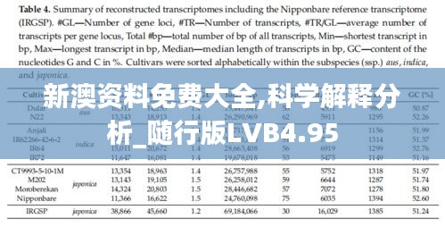 新澳资料免费大全,科学解释分析_随行版LVB4.95