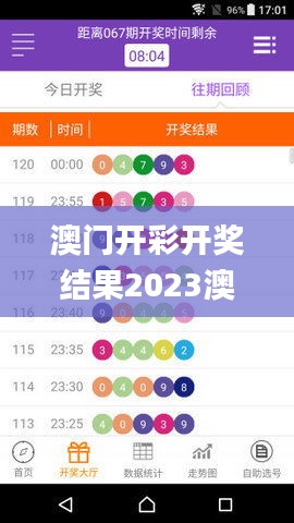 澳门开彩开奖结果2023澳门开奖记录12月24日开奖号码,快速产出解决方案_1440pAVS4.44
