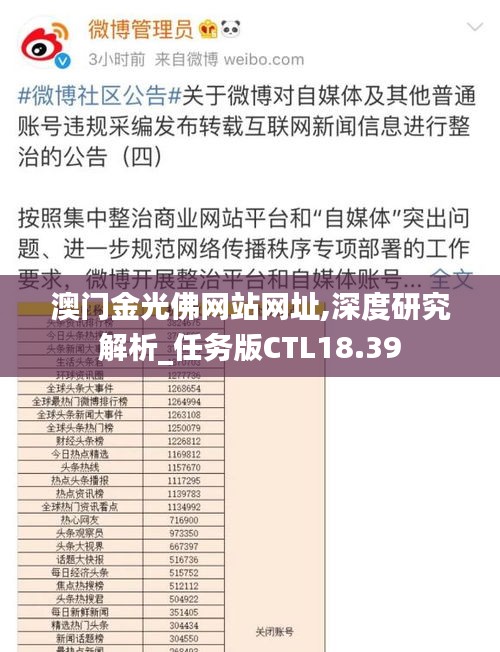 澳门金光佛网站网址,深度研究解析_任务版CTL18.39
