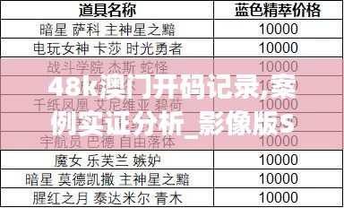 48k澳门开码记录,案例实证分析_影像版SFI18.41