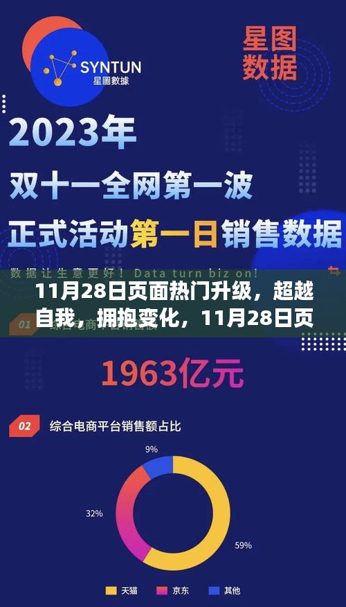 11月28日页面热门升级，超越自我，拥抱变化，11月28日页面热门升级引领我们走向自信与成就之路