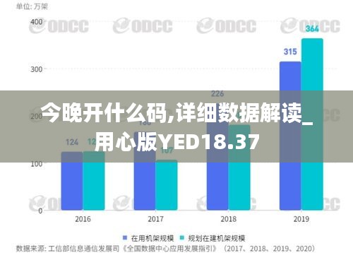 今晚开什么码,详细数据解读_用心版YED18.37