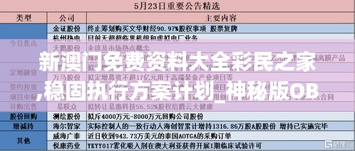 新澳门免费资料大全彩民之家,稳固执行方案计划_神秘版OBV18.85