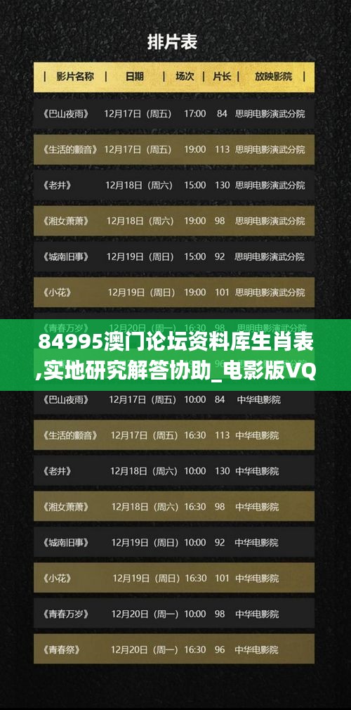 84995澳门论坛资料库生肖表,实地研究解答协助_电影版VQM4.75