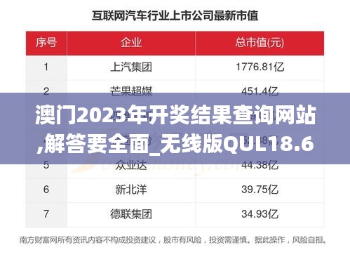 澳门2023年开奖结果查询网站,解答要全面_无线版QUL18.62