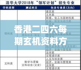心不在焉 第3页