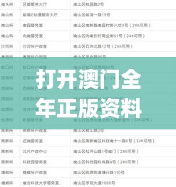 打开澳门全年正版资料,实地观察解释定义_方便版YMA18.94