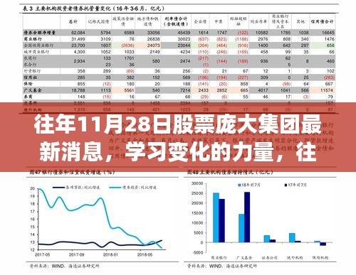 庞大集团股票最新消息背后的励志故事与变化的力量揭秘