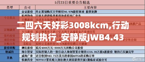 二四六天好彩3008kcm,行动规划执行_安静版JWB4.43