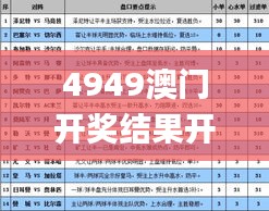 4949澳门开奖结果开奖记录2023,快速问题解答_冷静版DMX4.98