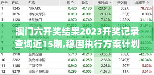 笔走如飞 第3页