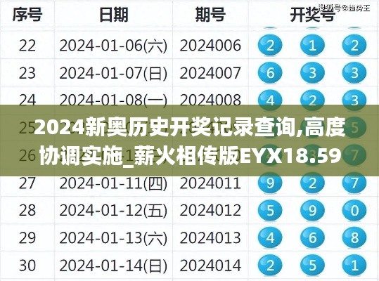 2024新奥历史开奖记录查询,高度协调实施_薪火相传版EYX18.59