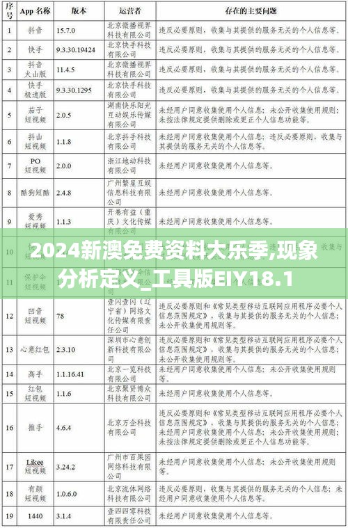 2024新澳免费资料大乐季,现象分析定义_工具版EIY18.1