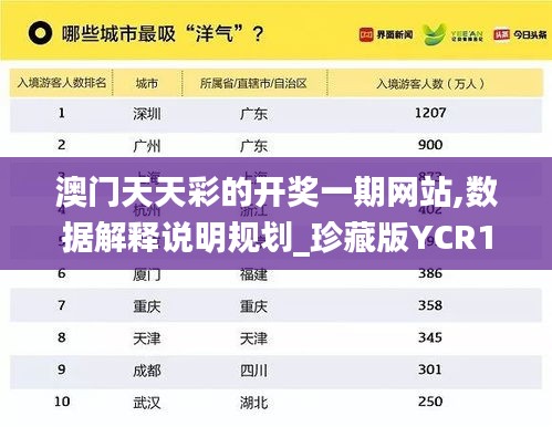 澳门天天彩的开奖一期网站,数据解释说明规划_珍藏版YCR18.33