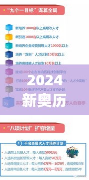 2024新奥历史开奖,精准分析实践_图形版ROI18.62
