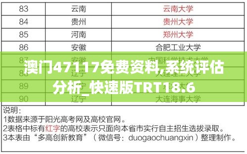 澳门47117免费资料,系统评估分析_快速版TRT18.6