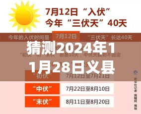 义县在线未来展望，热门招聘预测与职场友情的深度发展