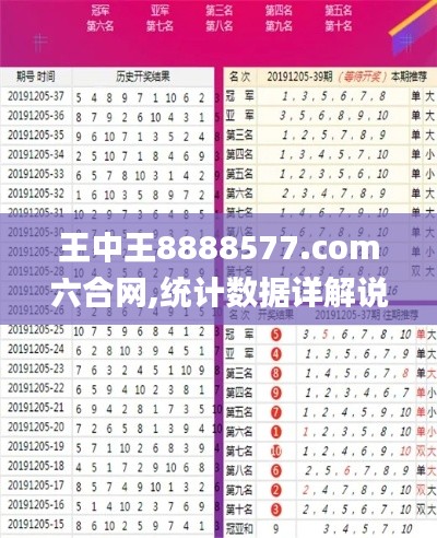 王中王8888577.com六合网,统计数据详解说明_本地版KQC18.97