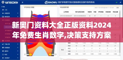 新奥门资料大全正版资料2024年免费生肖数字,决策支持方案_原创版VQD18.33