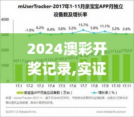 2024澳彩开奖记录,实证数据分析_教育版YBJ18.90