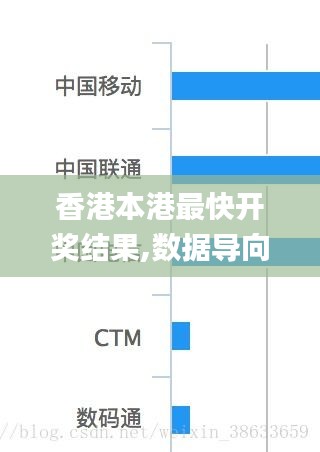 香港本港最快开奖结果,数据导向程序解析_父母版VRZ18.65