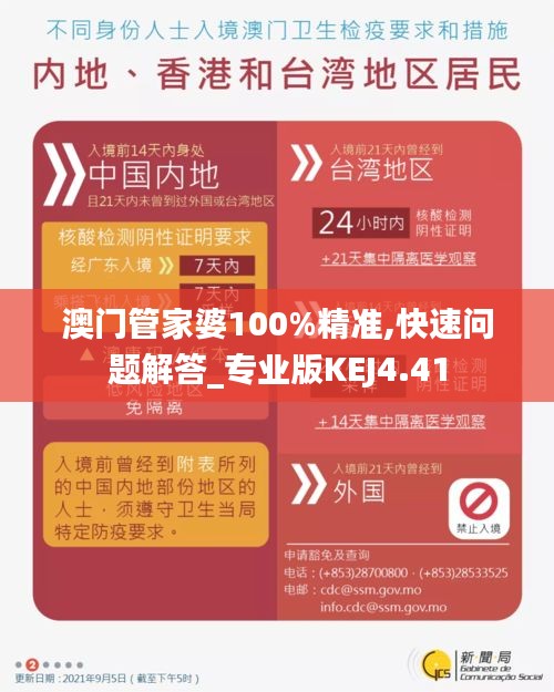 澳门管家婆100%精准,快速问题解答_专业版KEJ4.41