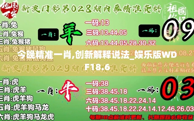 今晚精准一肖,创新解释说法_娱乐版WDF18.6