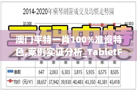 澳门平特一肖100%准资特色,案例实证分析_TabletFLB4.96