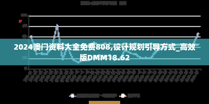 2024澳门资料大全免费808,设计规划引导方式_高效版DMM18.62