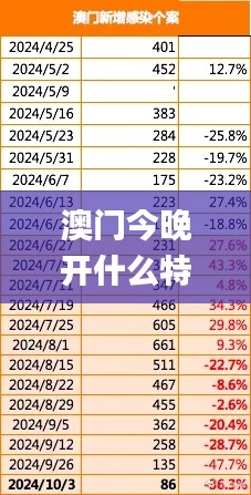澳门今晚开什么特马时间,新闻传播学_贴心版PNJ18.61