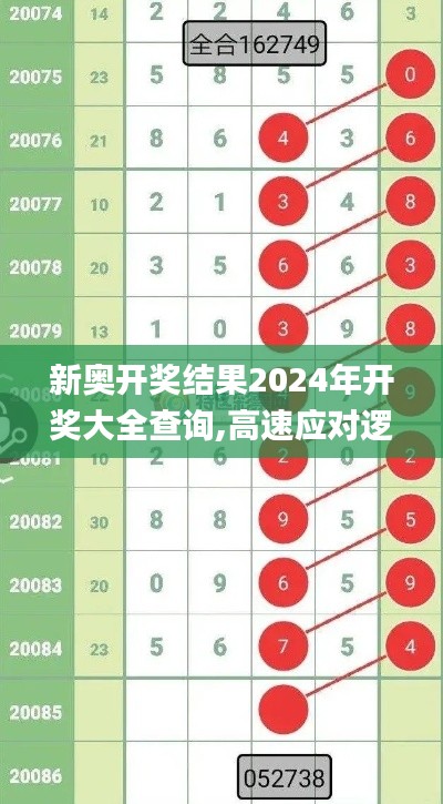 新奥开奖结果2024年开奖大全查询,高速应对逻辑_轻奢版RKN18.48