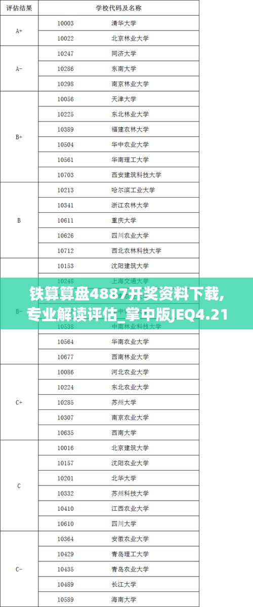 铁算算盘4887开奖资料下载,专业解读评估_掌中版JEQ4.21