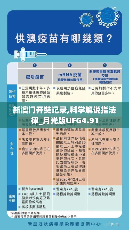 新澳门开奘记录,科学解说指法律_月光版UFG4.91