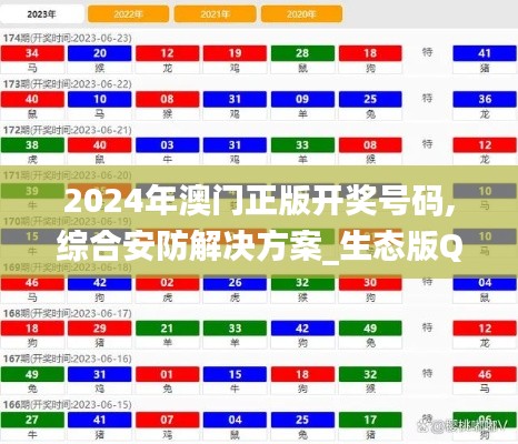 2024年澳门正版开奖号码,综合安防解决方案_生态版QRW4.48