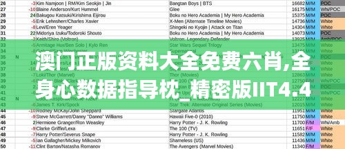 澳门正版资料大全免费六肖,全身心数据指导枕_精密版IIT4.47